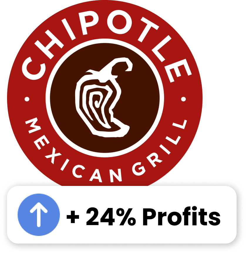 profits stat